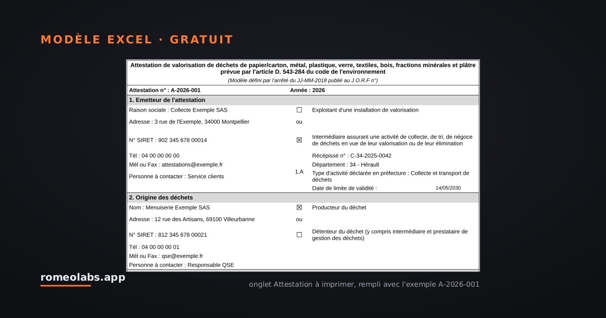 Aperçu du modèle : Attestation de valorisation des déchets : modèle 2026 (8 flux)