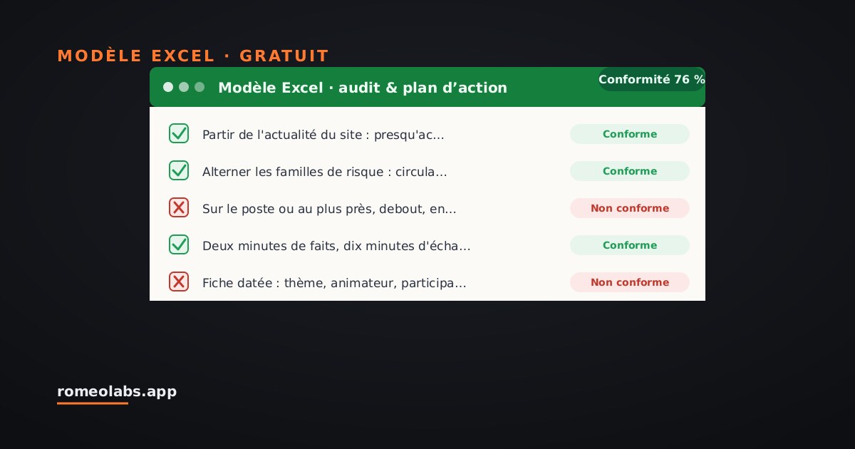 Aperçu du modèle : Causerie sécurité : 50 thèmes et fiche quart d'heure