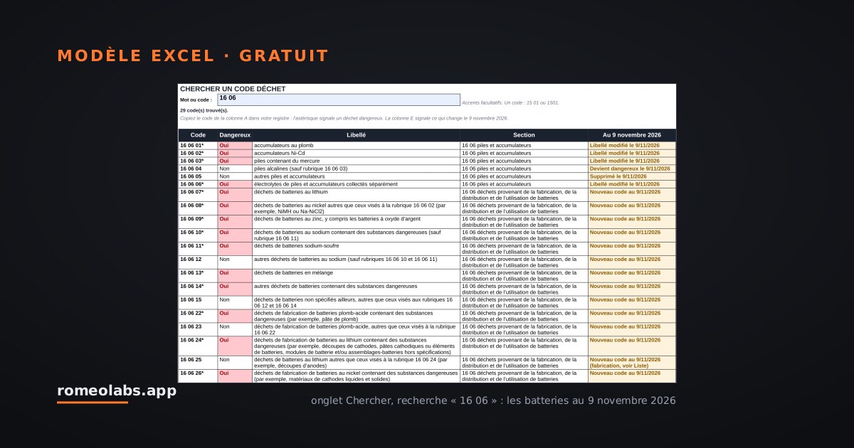 Aperçu du modèle : Liste des codes déchets 2026 : la nomenclature complète en Excel