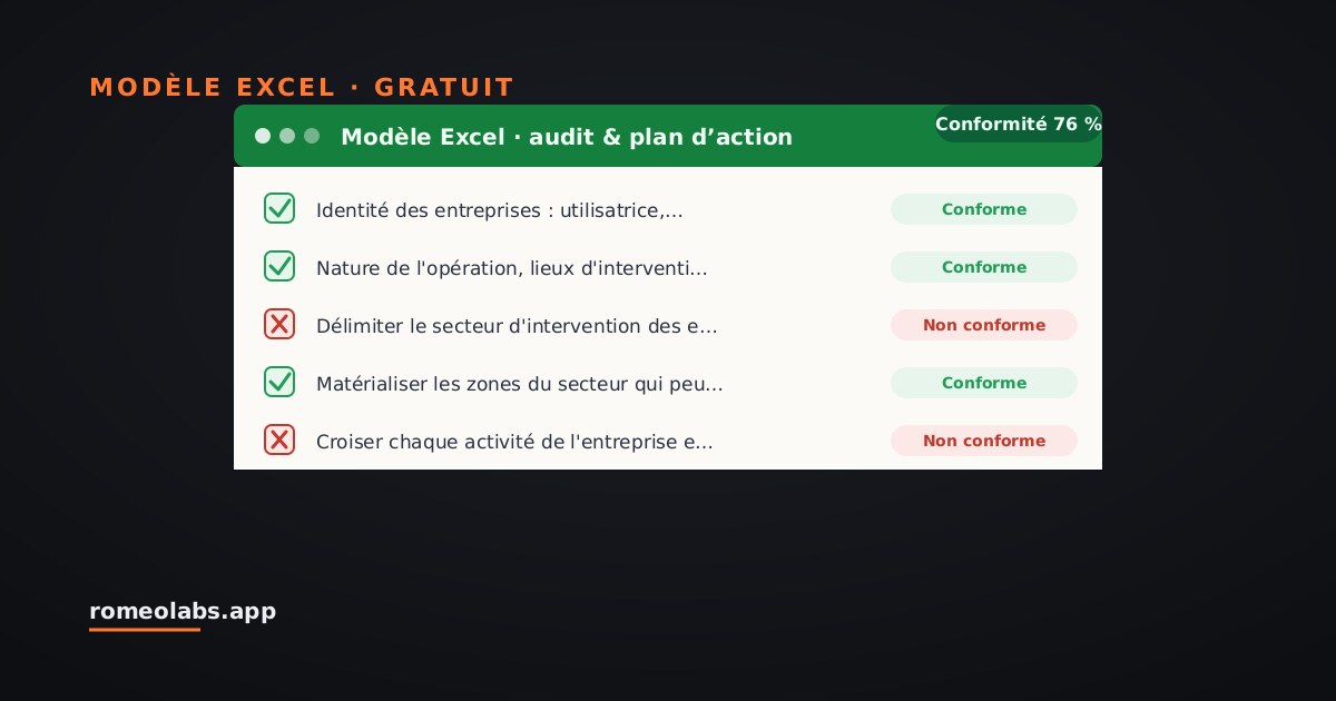 Aperçu du modèle : Modèle de plan de prévention