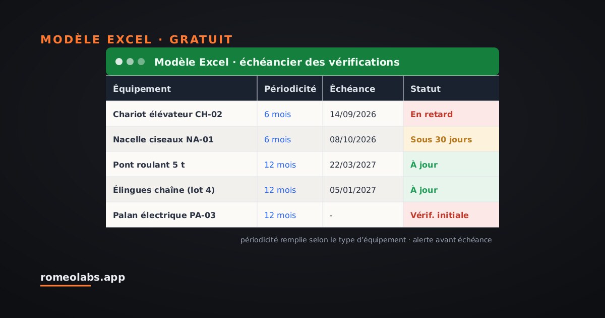 Aperçu du modèle : Registre VGP Excel : l'échéance se calcule selon l'engin